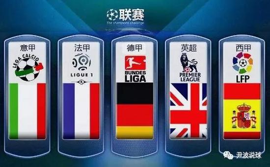 尔默本人的