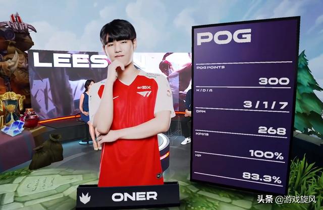 的标题与小 的标题与小