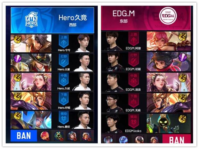 之路的地方 之路的地方