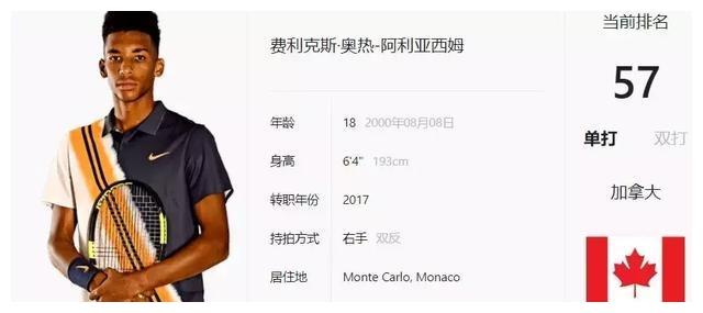 尤其是在高 尤其是在高