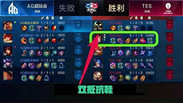 长期发展策 长期发展策