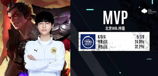 为国足助力 为国足助力